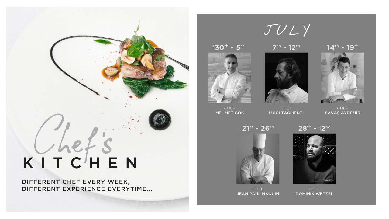 2025 Temmuz Chef's Kitchen Listesi